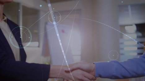 animación de una red de conexiones entre diversos grupos de empresarios