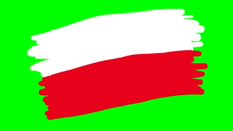 poland flag drawing on green screen isolated whiteboard