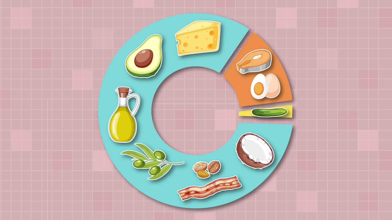 Circular chart fills with illustrated food groups, smooth transitions, flat design, pink geometric background