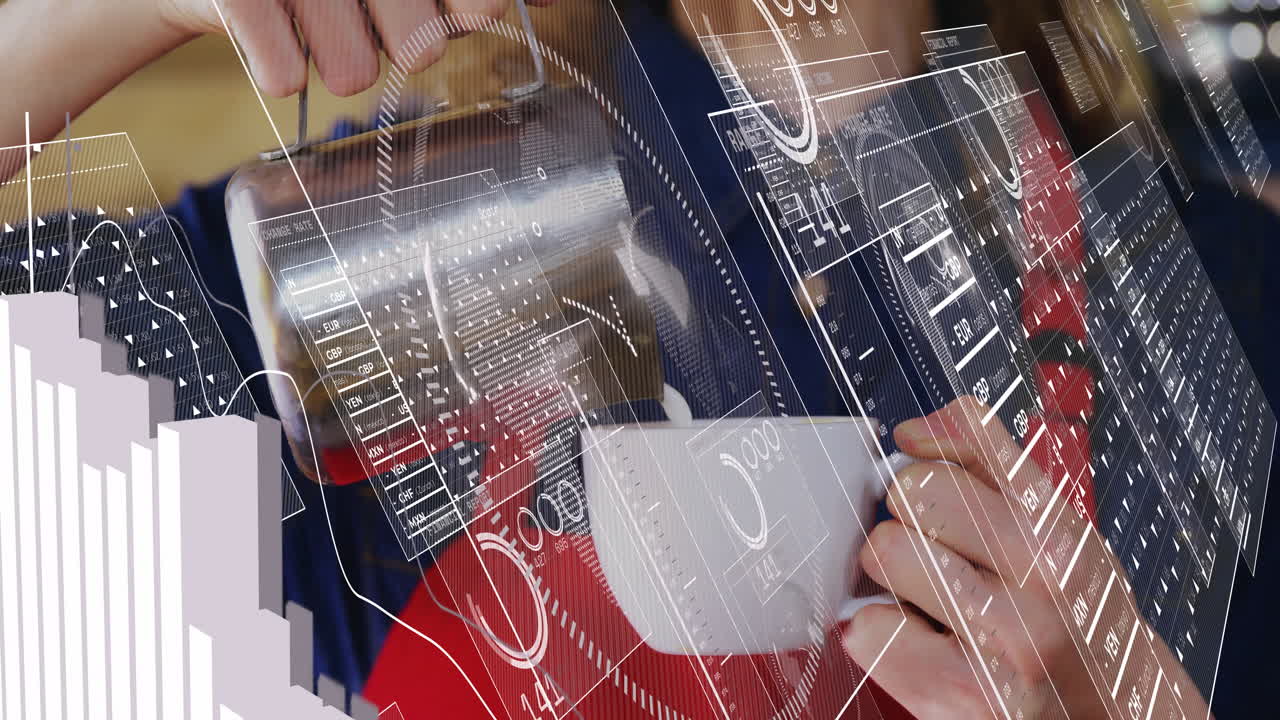 Woman pouring coffee on counter, overlaying graphs charts gauges data panels for finance tech