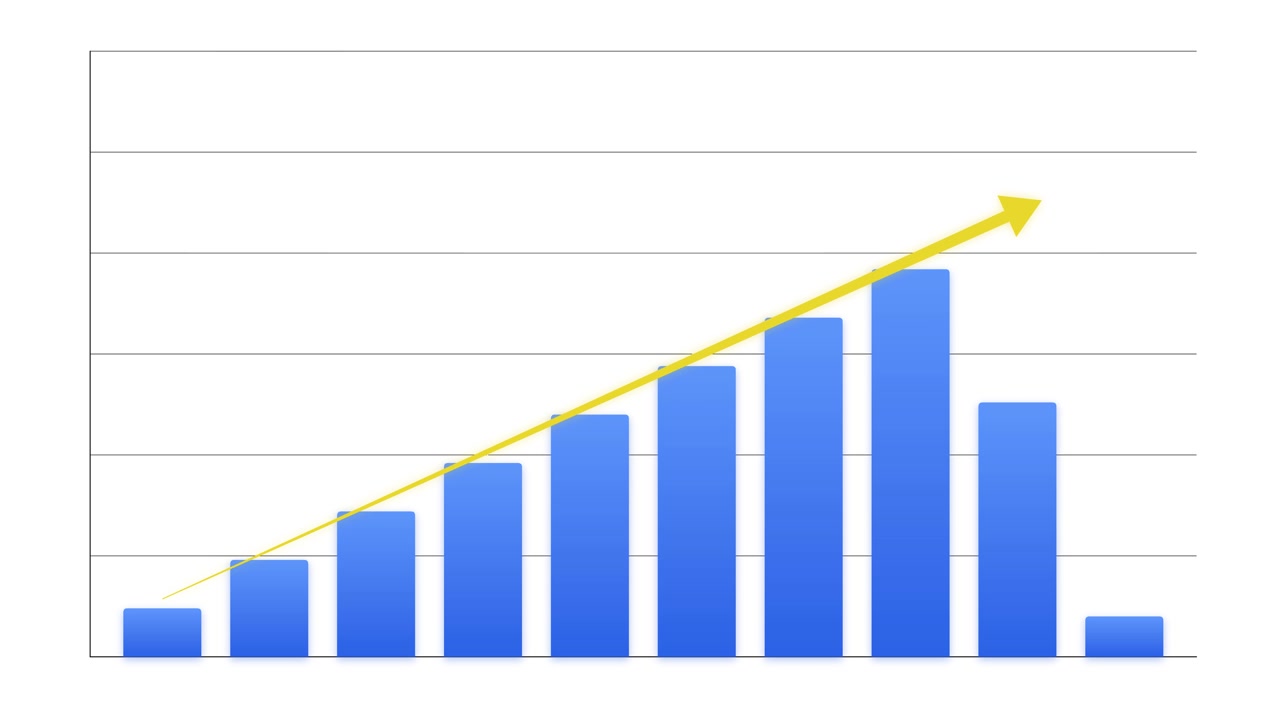 Blue bars grow sequentially across a grid while a yellow arrow indicates positive upward growth