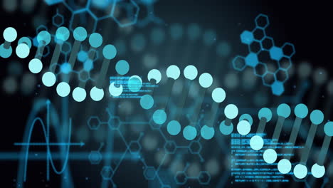 procesamiento de datos científicos, cadenas de adn y formas hexagonales en animación