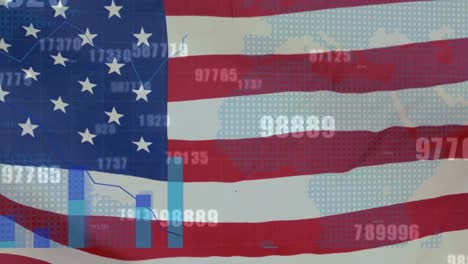 Animation-of-numbers-changing-financial-data-processing-over-world-map-and-american-flag