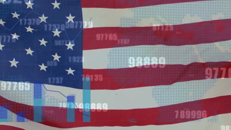 animación de números cambiando el procesamiento de datos financieros sobre el mapa del mundo y la bandera estadounidense