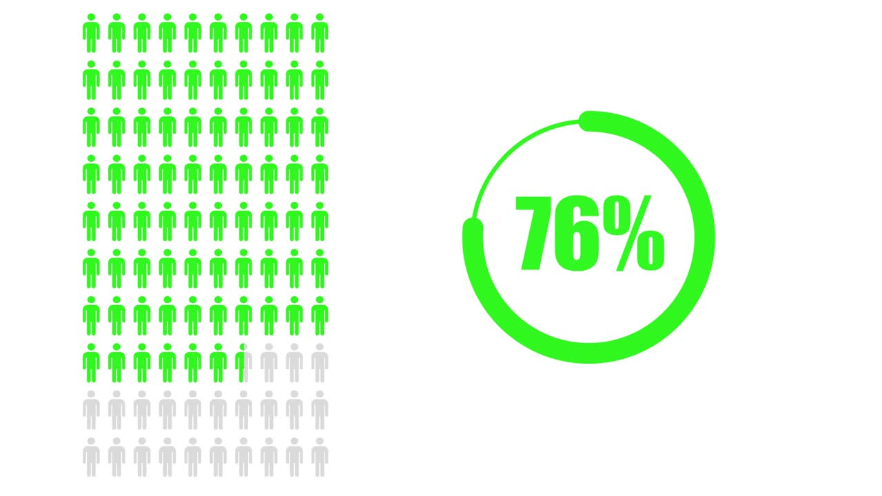 Percentage Infographic