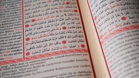 the quran, the guiding holy book of the islamic world and muslims