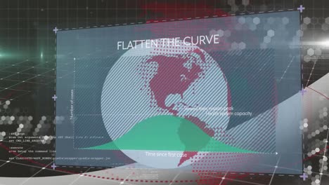 Animation-of-graph,-flatten-the-curve-and-globe-over-digital-screen