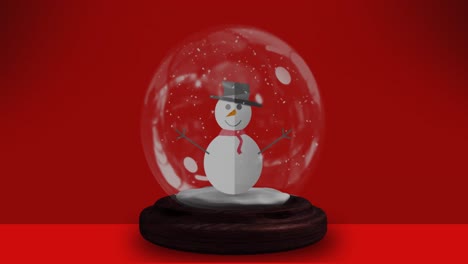 Animation-of-smiling-snowman-in-snow-globe-over-red-background