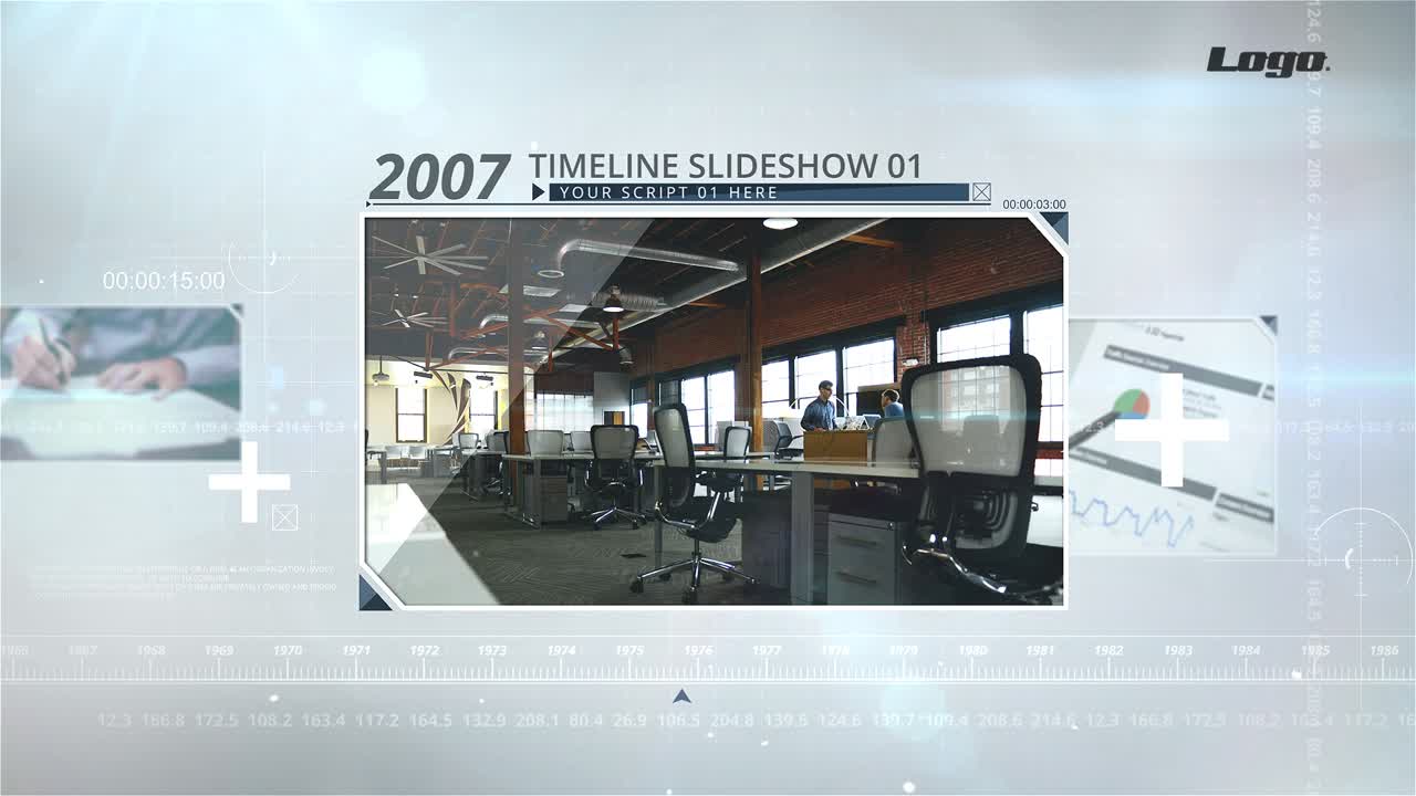 Presentazione di immagini sulla timeline