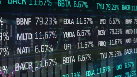 Animation-of-stock-market-and-financial-data-processing-over-black-background