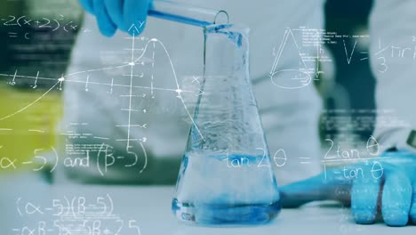 mezclar productos químicos y ecuaciones matemáticas