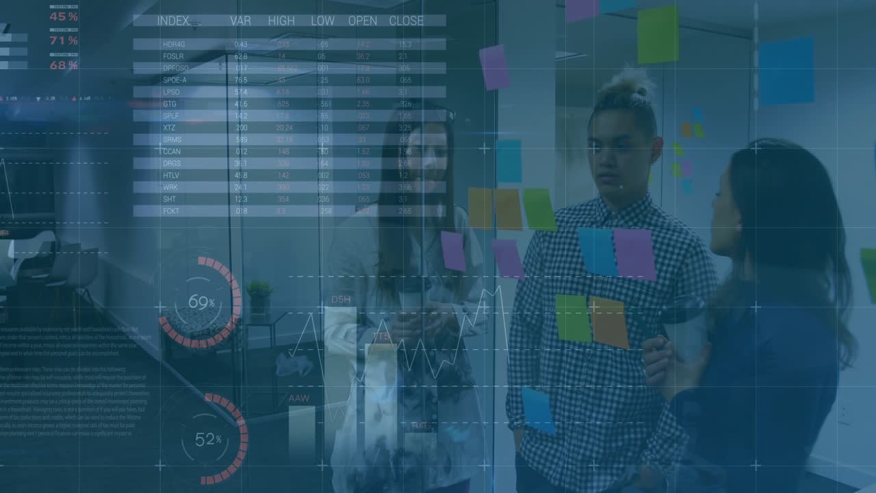 Team using notes generating data dashboard with gauges, pie charts, world map for design review