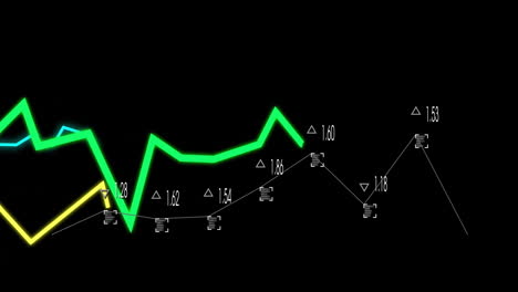 financial data and stock market trend animation with green and yellow lines