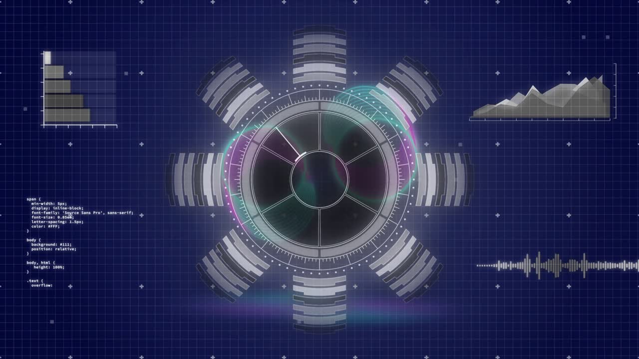 On activation radial gauge starting rotation as updating chart-code pulsing waveform showing state