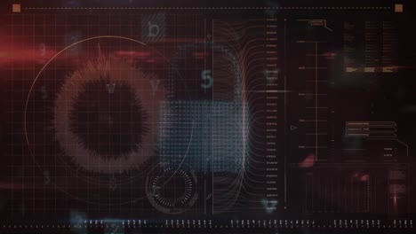 animation of financial data processing over scope