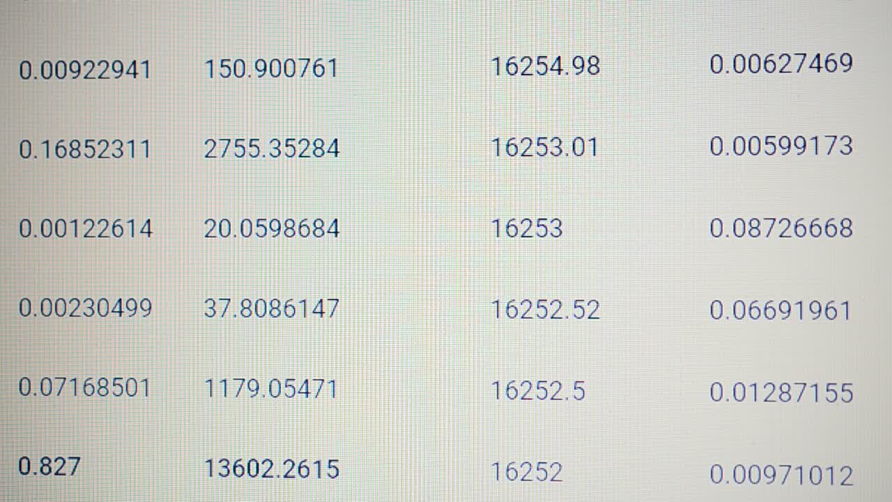 Trade in cryptocurrency at the exchange. Change of cost cryptocurrency