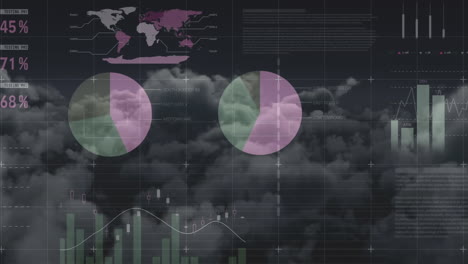 animation of statistics processing over clouds and sky