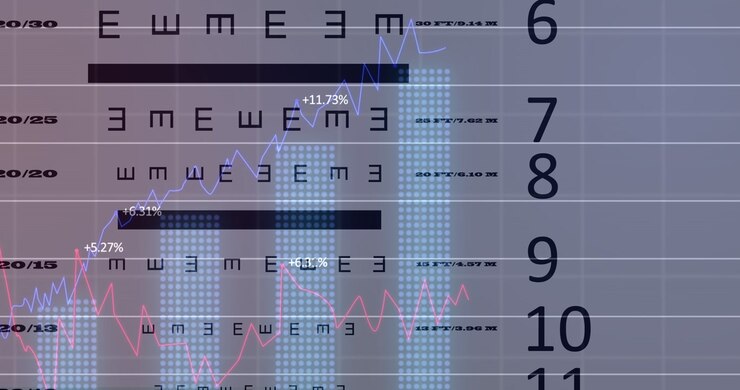Animated Financial Data Overlaid on an Eye Chart