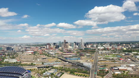 downtown denver skyline, colorado