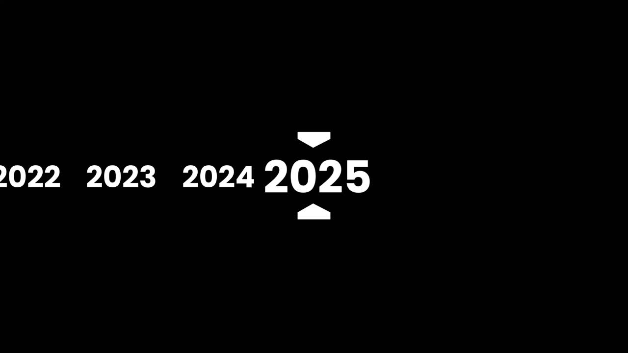 Timeline of Years