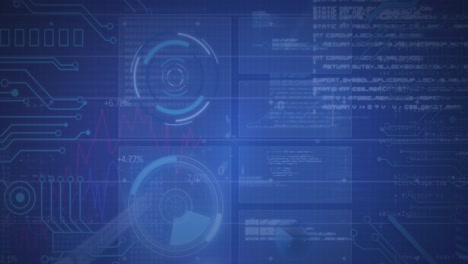 animación de la interfaz con escáner redondo, conexiones de microprocesador y procesamiento de datos