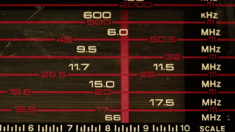 vintage radio frequency display