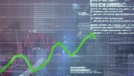 animación del procesamiento de datos estadísticos a través de la red de cuadrícula frente a una vista aérea del paisaje urbano