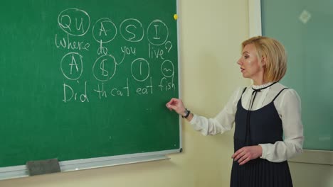 school teacher in the classroom. teacher writing on a blackboard and talking on camera. pedagogue explains the rules on the board with a chalk. distance learning.