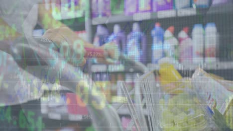 Animation-of-stock-market-data-processing-over-mid-section-of-woman-with-shopping-cart