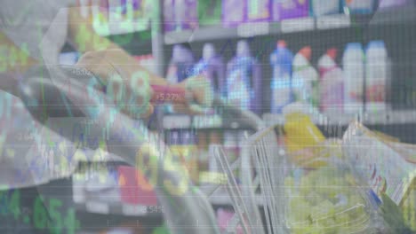 animación del procesamiento de datos del mercado de valores sobre la sección media de una mujer con un carrito de compras