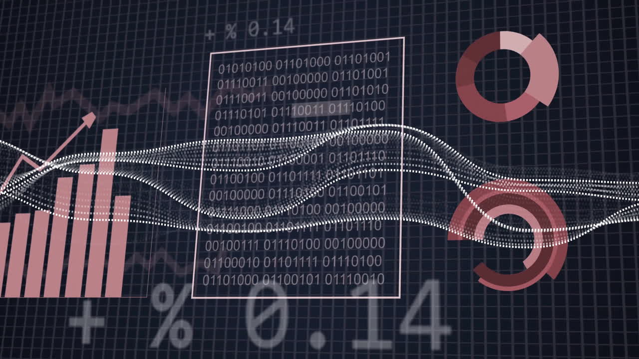 Binary code and financial data processing over fluctuating graph and percentage symbols
