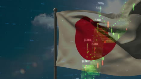 japanese flag waving with financial data and stock market animation overlay