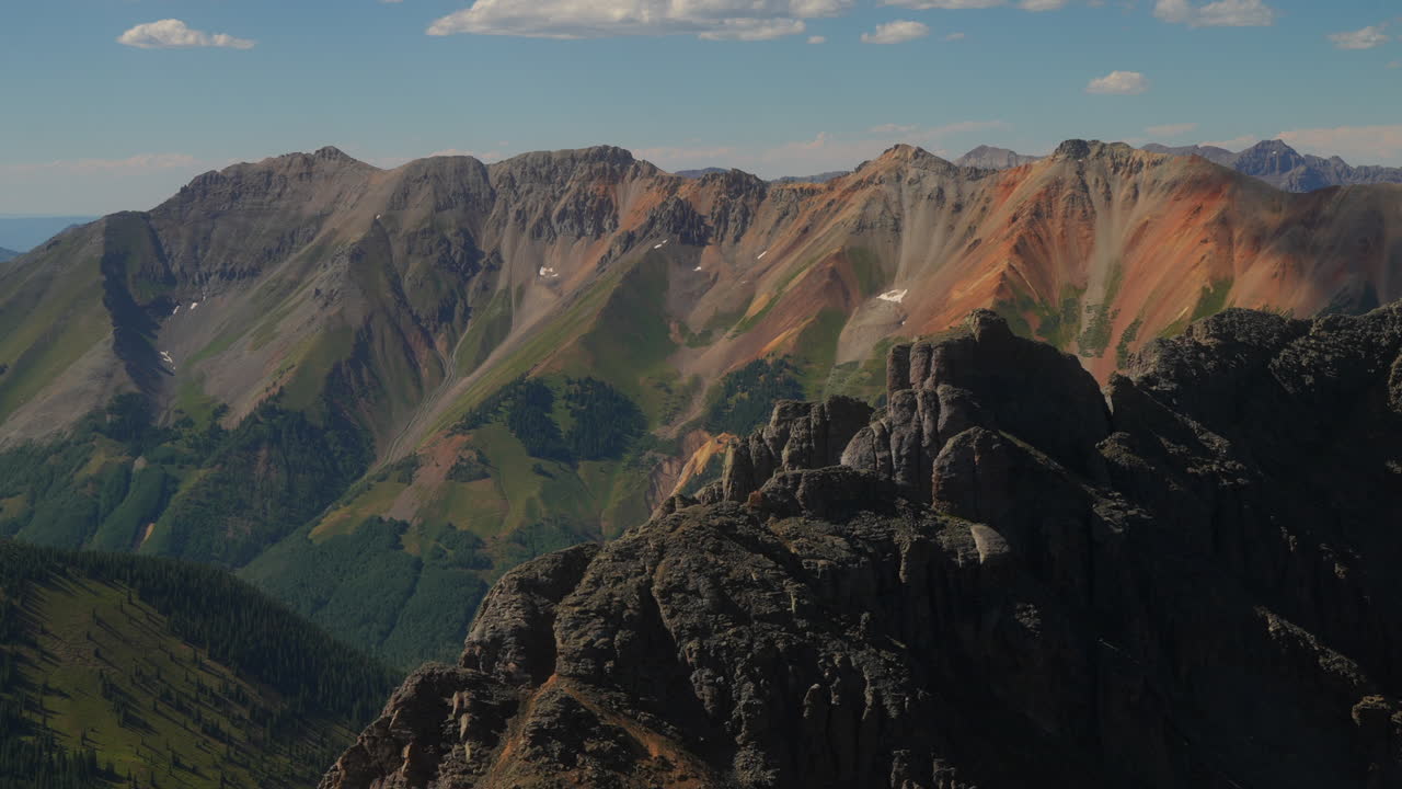 la cima del mundo cinematográfico verano montaña rocosa picos nevados sur de colorado vista de la cuenca del lago de hielo sendero alpino isla superior san juans hermoso día impresionante telluride silverton molas pasar a la izquierda movimiento