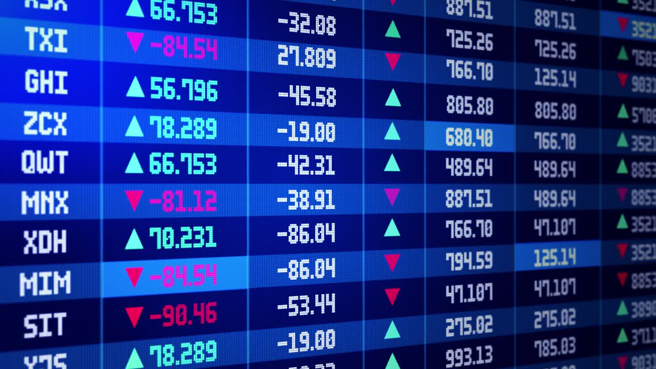 Stock market board 4K loop background. stock exchange, stock market indices or high frequency trading.