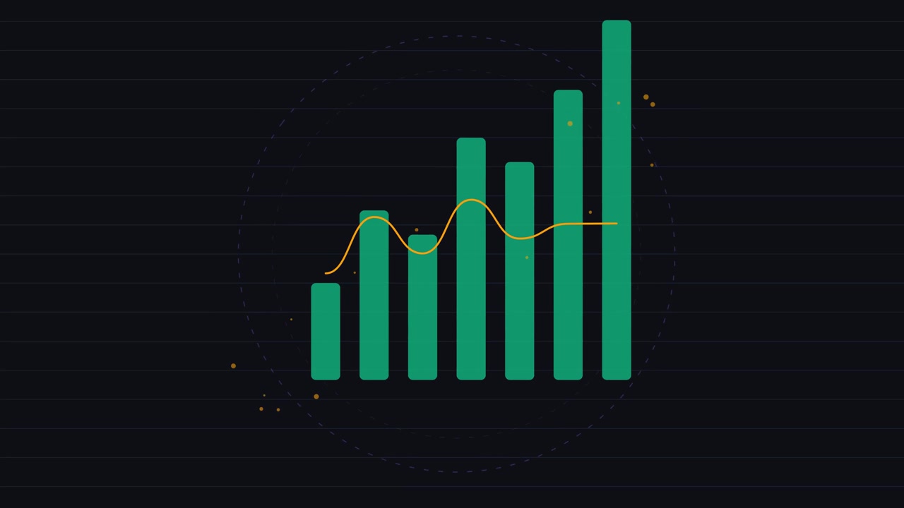 Animated Bar Chart Showing Business Growth and Increasing Trends