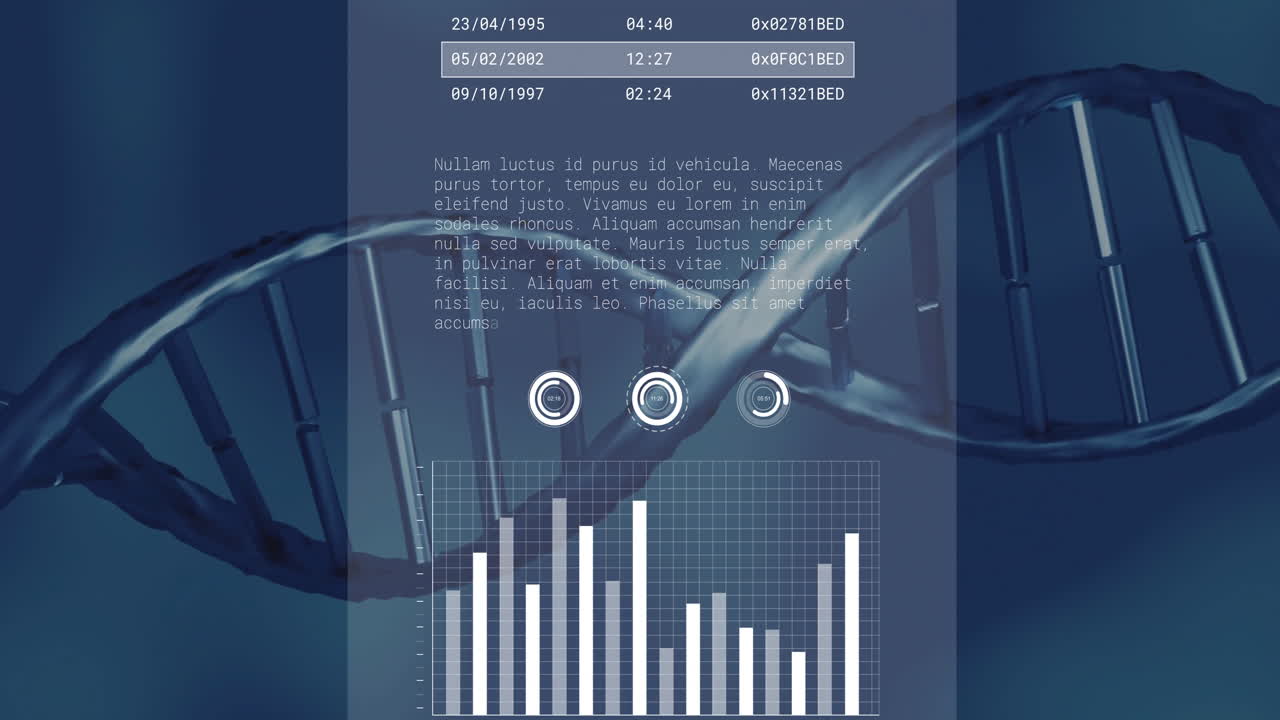 animación de diagramas y procesamiento de datos sobre cadena de adn