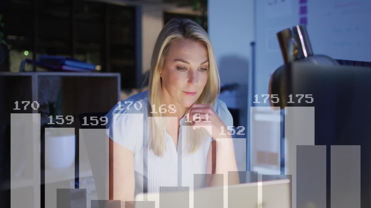 사무실에서 일하는 백인 사업가 여성에 대한 금융 데이터 처리 애니메이션