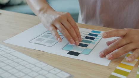 ui/ux design process