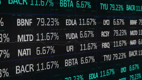 animation of financial data processing and statistics recording