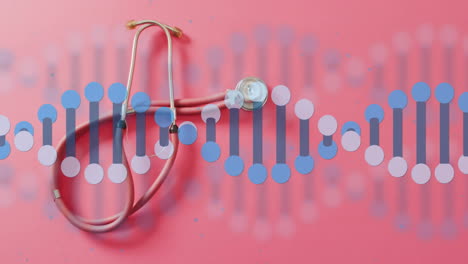 animación de una cadena de adn sobre un estetoscopio sobre un fondo rosado