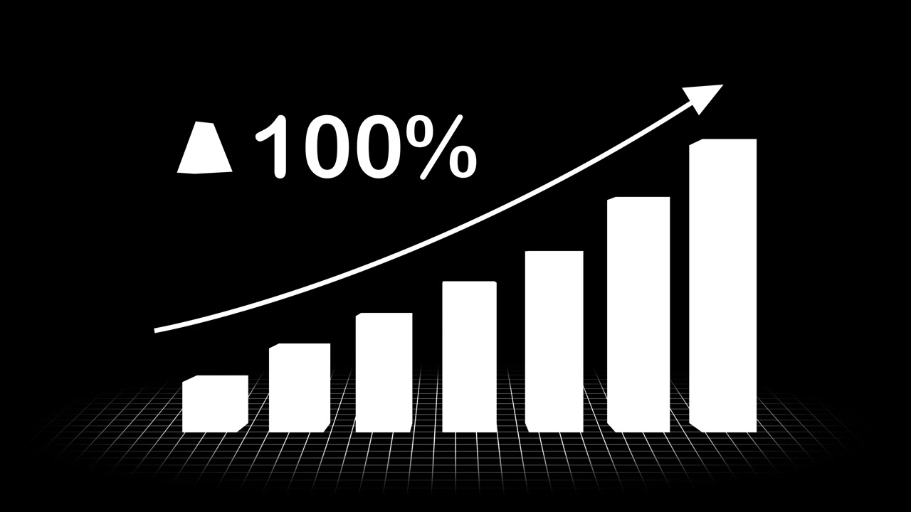 Animated Bar Chart Showing Percentage Growth and Success