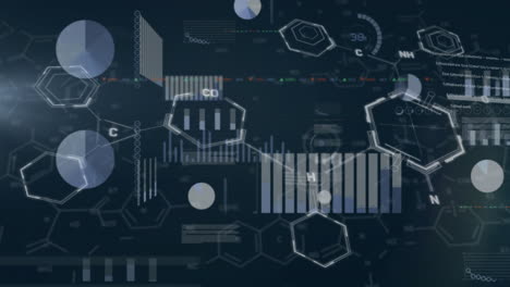 Animation-of-finacial-data-processing-with-chemical-formula-on-black-background