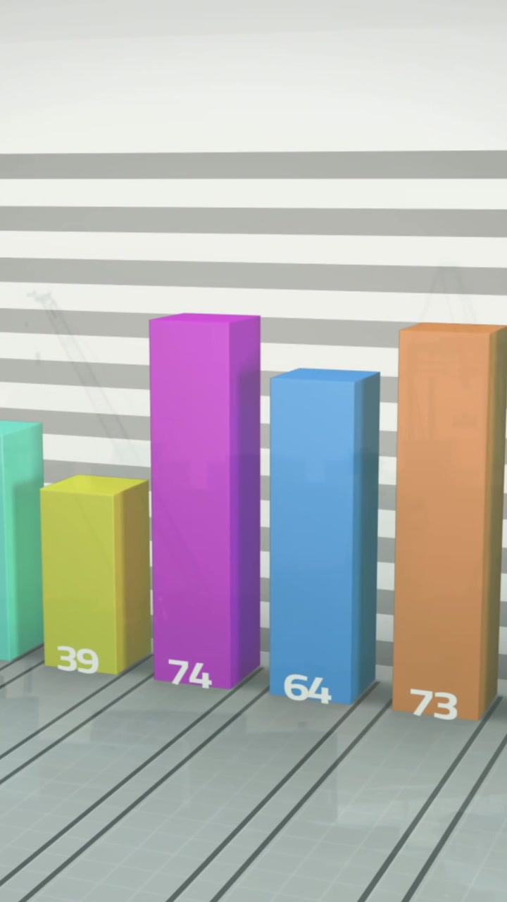 Animazione di elaborazione dati statistici su sfondo grigio