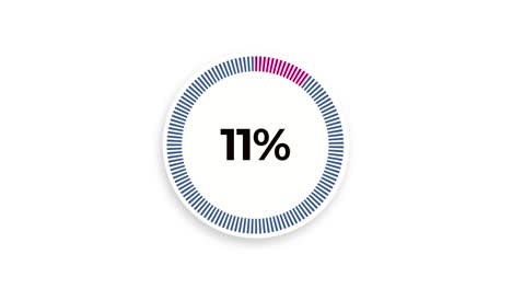 infographics circular graph animation counting 0 to 75 percentage. loading pink circle animation. 4k