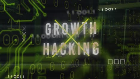 growth hacking text and microprocessor connections against binary coding data processing