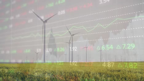Animation-of-stock-market-data-processing-against-spinning-windmills-on-grassland