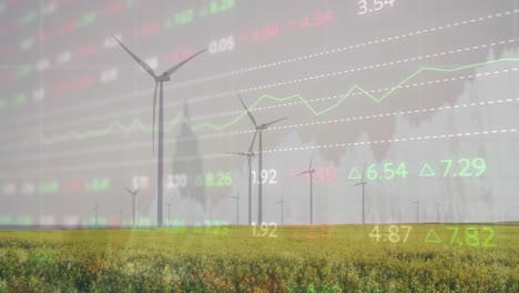 animation of stock market data processing against spinning windmills on grassland