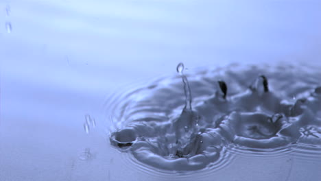 Gotas-De-Agua-En-Cámara-Súper-Lenta