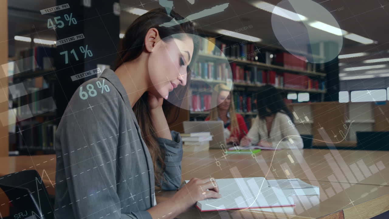 animación de diagramas y procesamiento de datos sobre la lectura de estudiantes bi-raciales