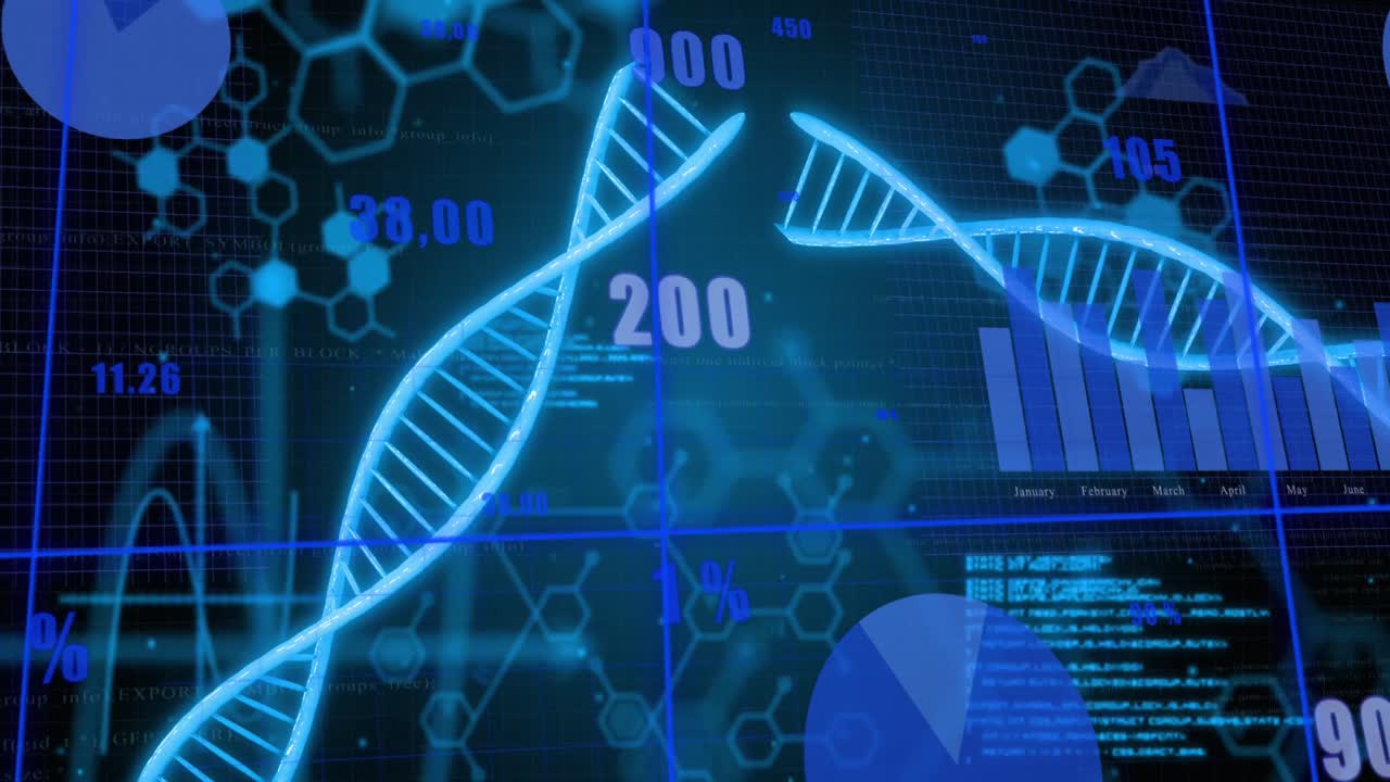 animación del procesamiento de datos estadísticos a través de la red de red contra estructuras químicas y de adn